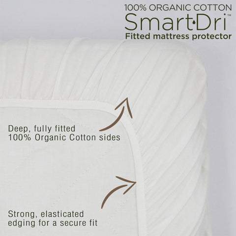 Organic Smart-Dri Mattress Protector - Standard Cot - Living Textiles