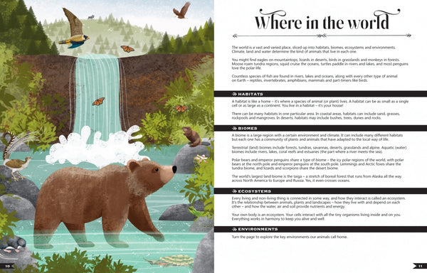 Wildlife Compendium of the World - Kids Book
