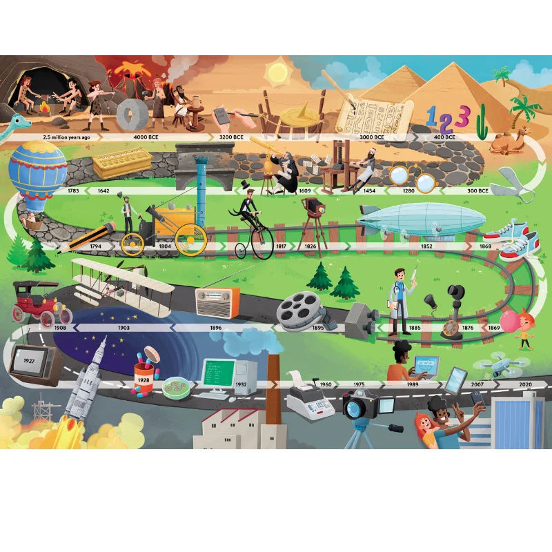 What How and Why Inventions Book and Poster - Sassi