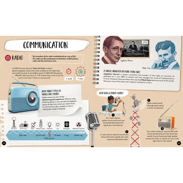 What How and Why Inventions Book and Poster - Sassi