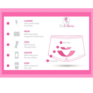 5 Step Postpartum Recovery Kit - Ninja Mama