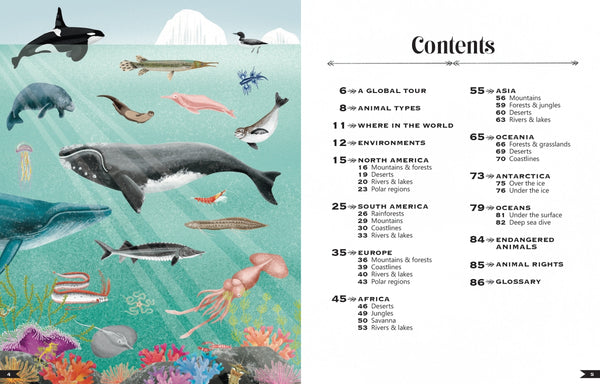 Wildlife Compendium of the World - Kids Book