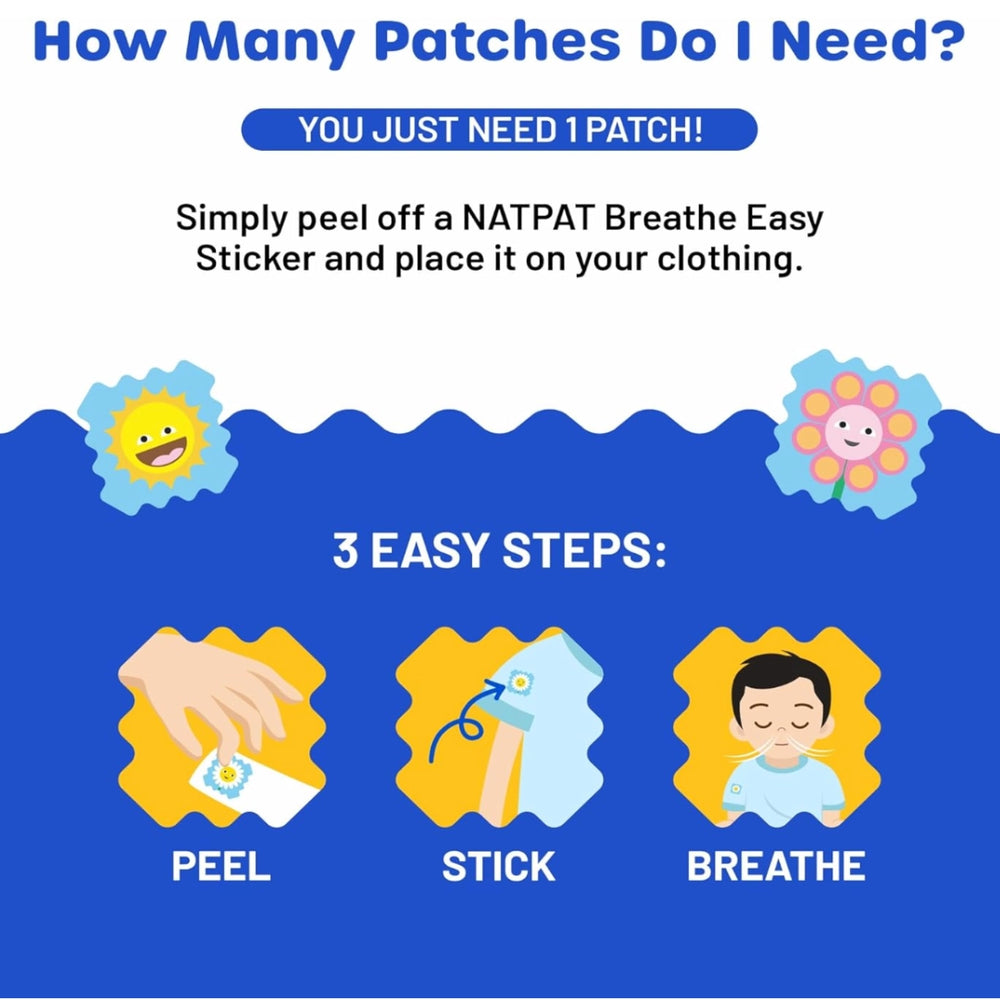 Breathe Easy Sticker: Natural Congestion Relief Patch - The Natural Patch Co