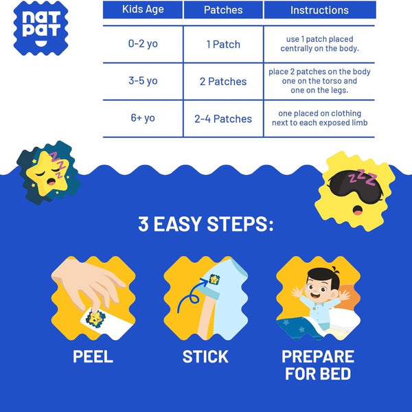 Bedtime Stickers: Natural Sleep Aid, Wellness Patches - The Natural Patch Co