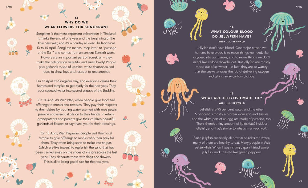 Everything Under the Sun: All Around the World - Kids Book