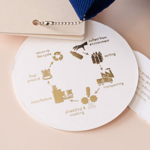 Unicorns Backpack - Fox & Fallow