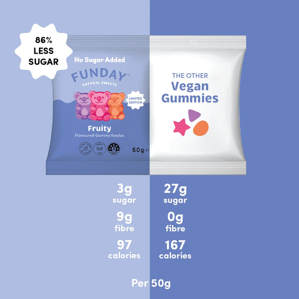 Fruity Flavoured Vegan Gummy Koalas 50g - Funday Natural Sweets