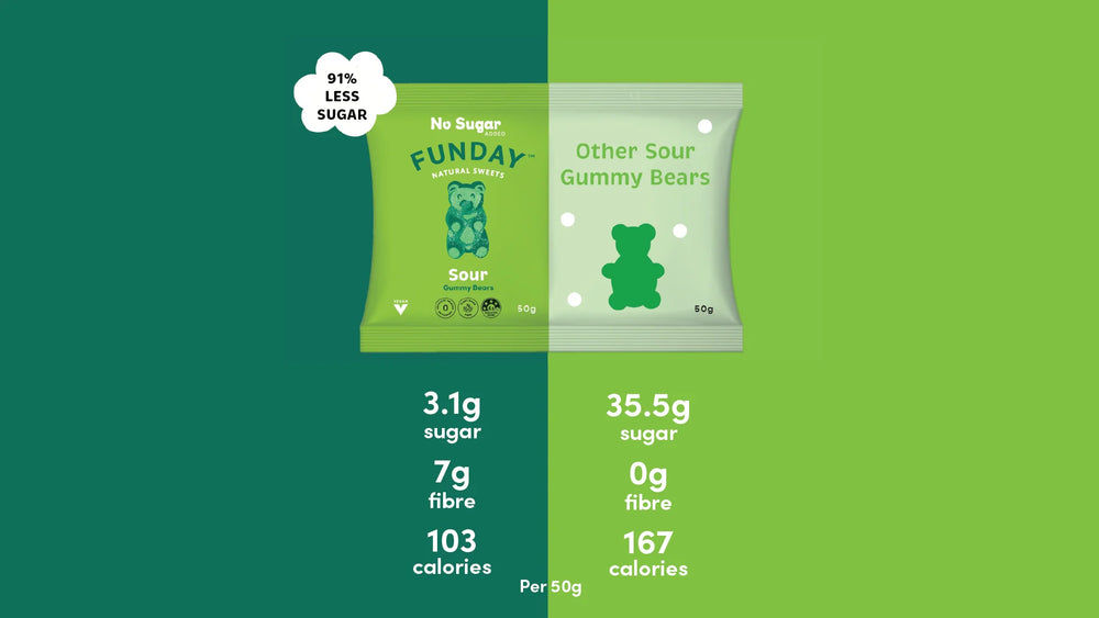 Sour Vegan Gummy Bears 50g  - Funday Natural Sweets