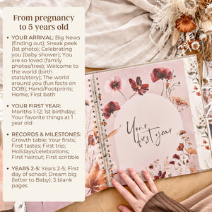 Fleur - Baby Memory Book - Peachly