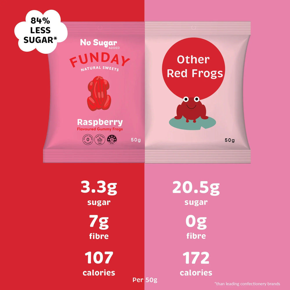 Raspberry Gummy Frogs 50g  - Funday Natural Sweets