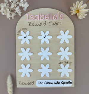 Reusable Floral Reward Chart - Custom Name - Luma Light