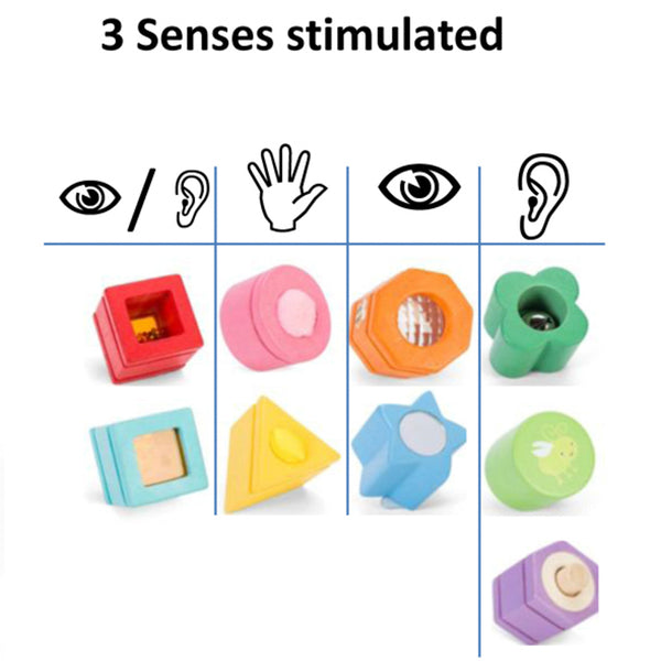 Rainbow Sensory Shape Sorter - 10 piece - Le Toy Van