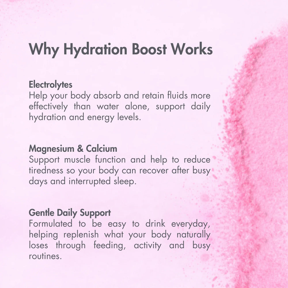 Mixed Berry Hydration Boost | 10 Single Serves - Milky Goodness