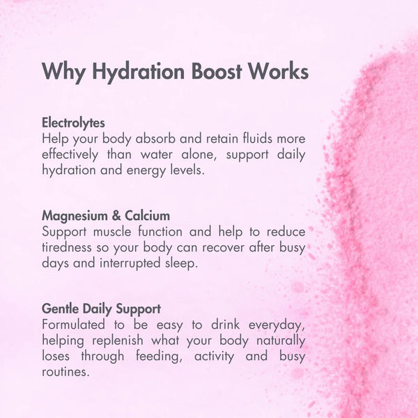 Mixed Berry Hydration Boost | 10 Single Serves - Milky Goodness