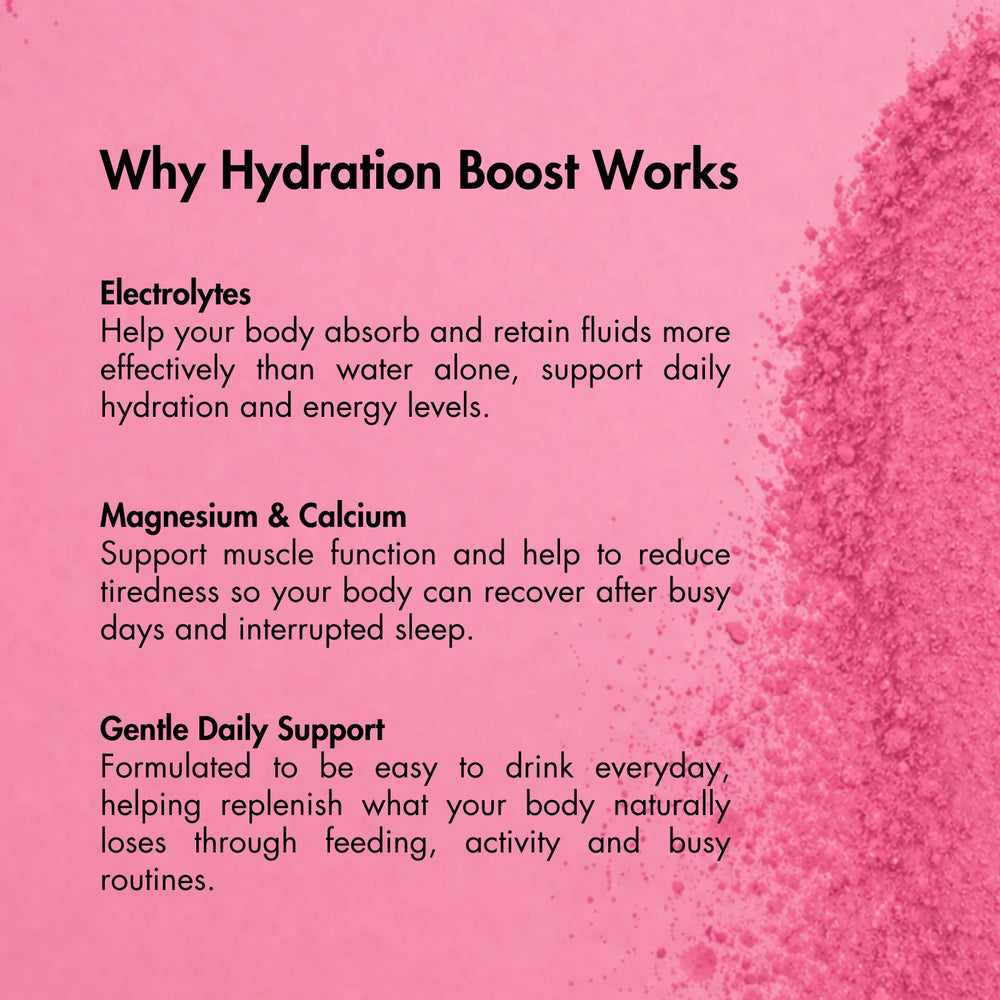 Watermelon Hydration Boost | 10 Single Serves - Milky Goodness