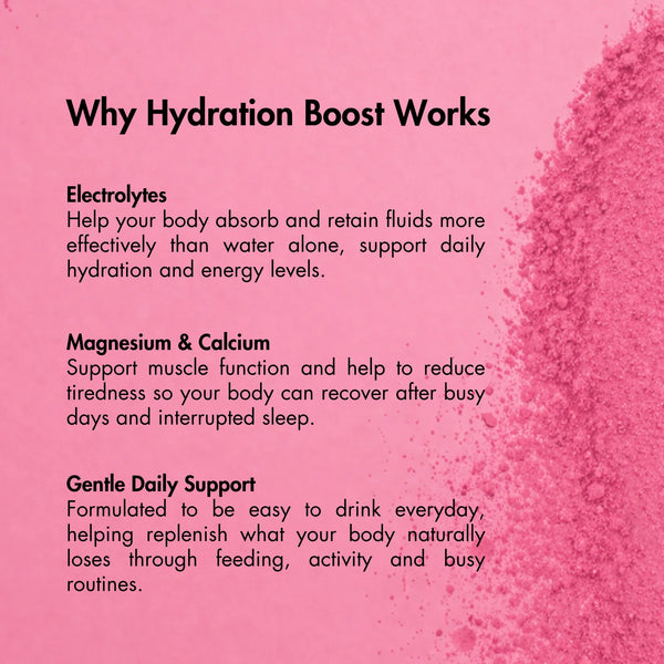 Watermelon Hydration Boost | 10 Single Serves - Milky Goodness