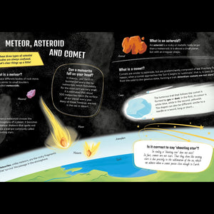 What How and Why Space Book and Poster - Sassi