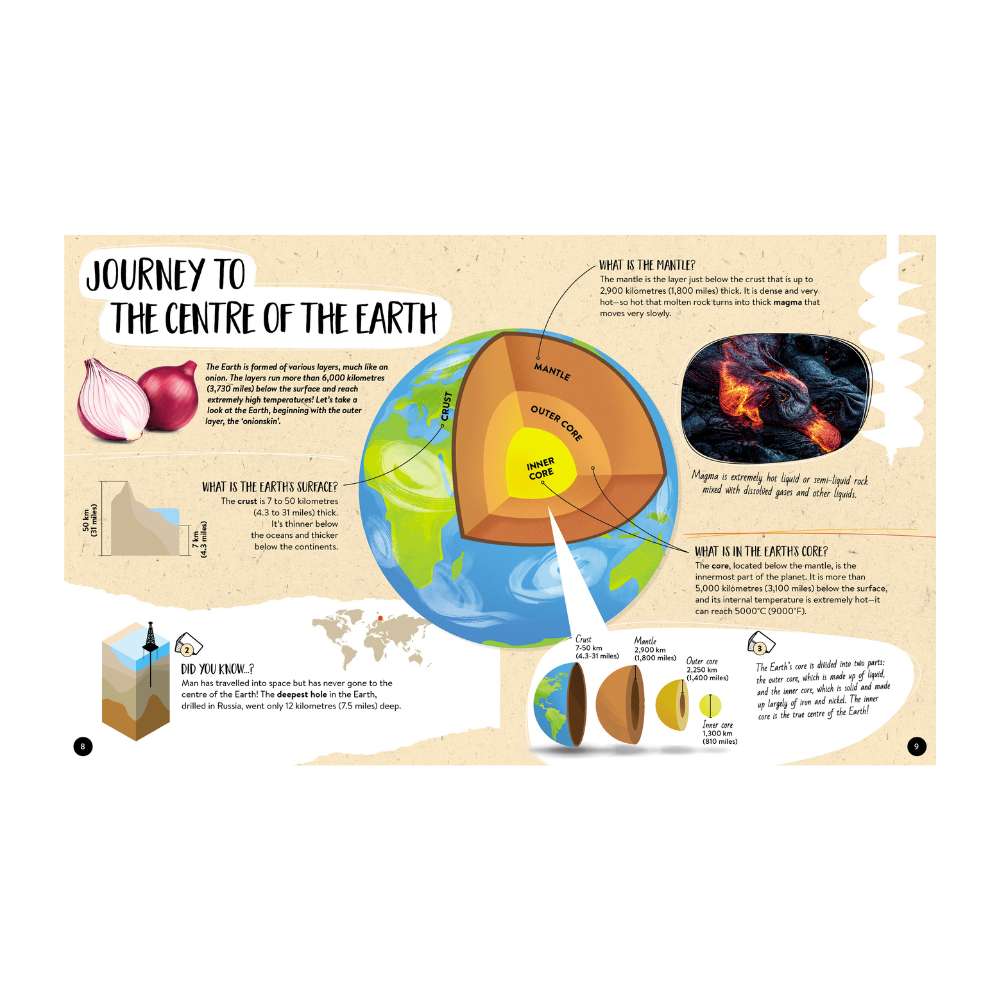 What How and Why Volcanoes Book and Poster - Sassi