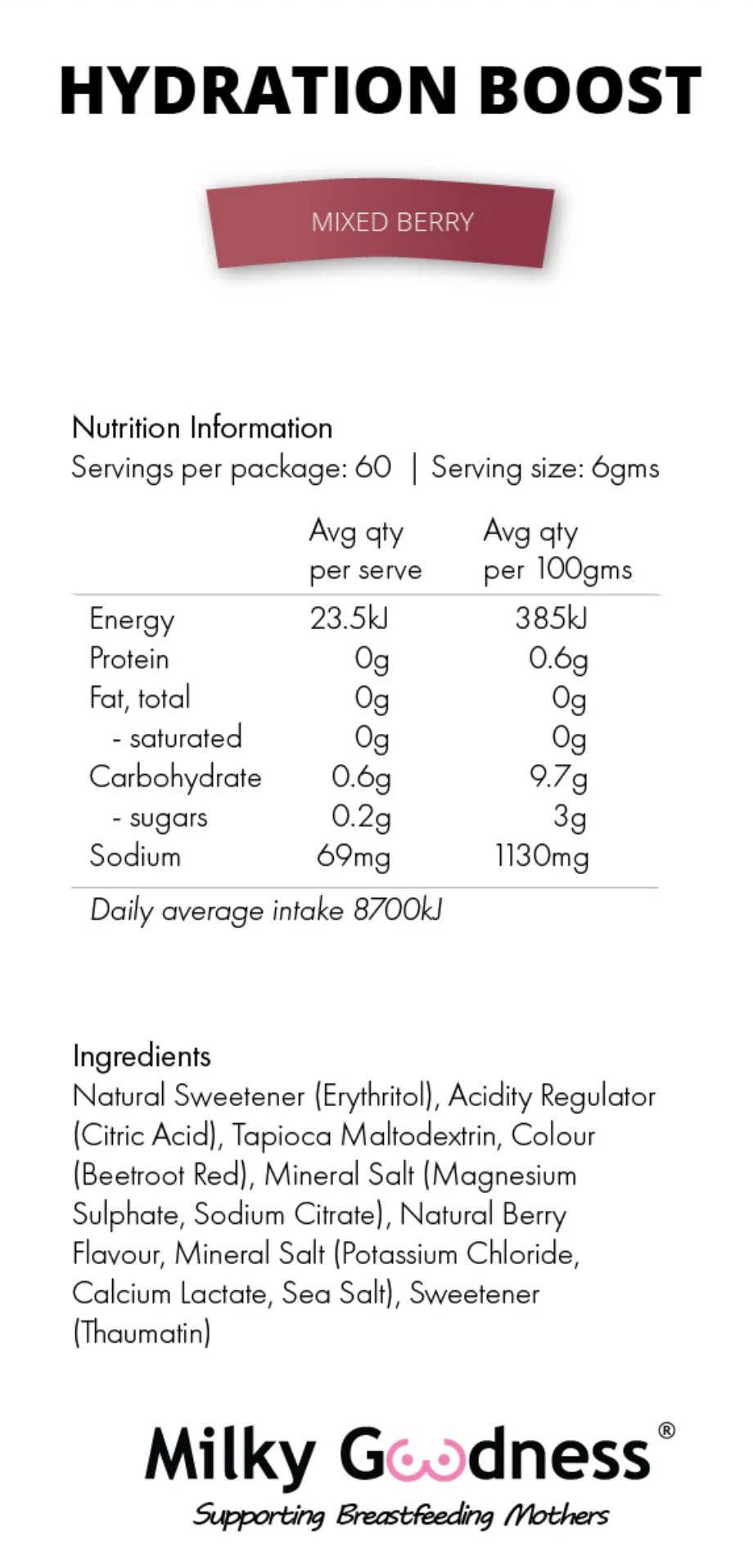 Mixed Berry Hydration Boost - Milky Goodness
