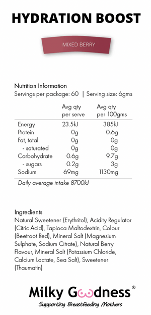 Mixed Berry Hydration Boost - Milky Goodness