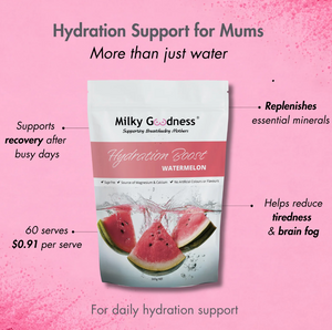 Watermelon Hydration Boost - Milky Goodness