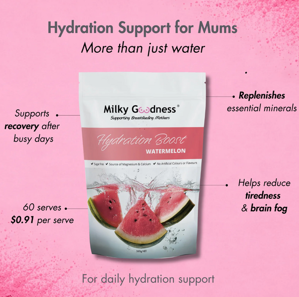Watermelon Hydration Boost - Milky Goodness
