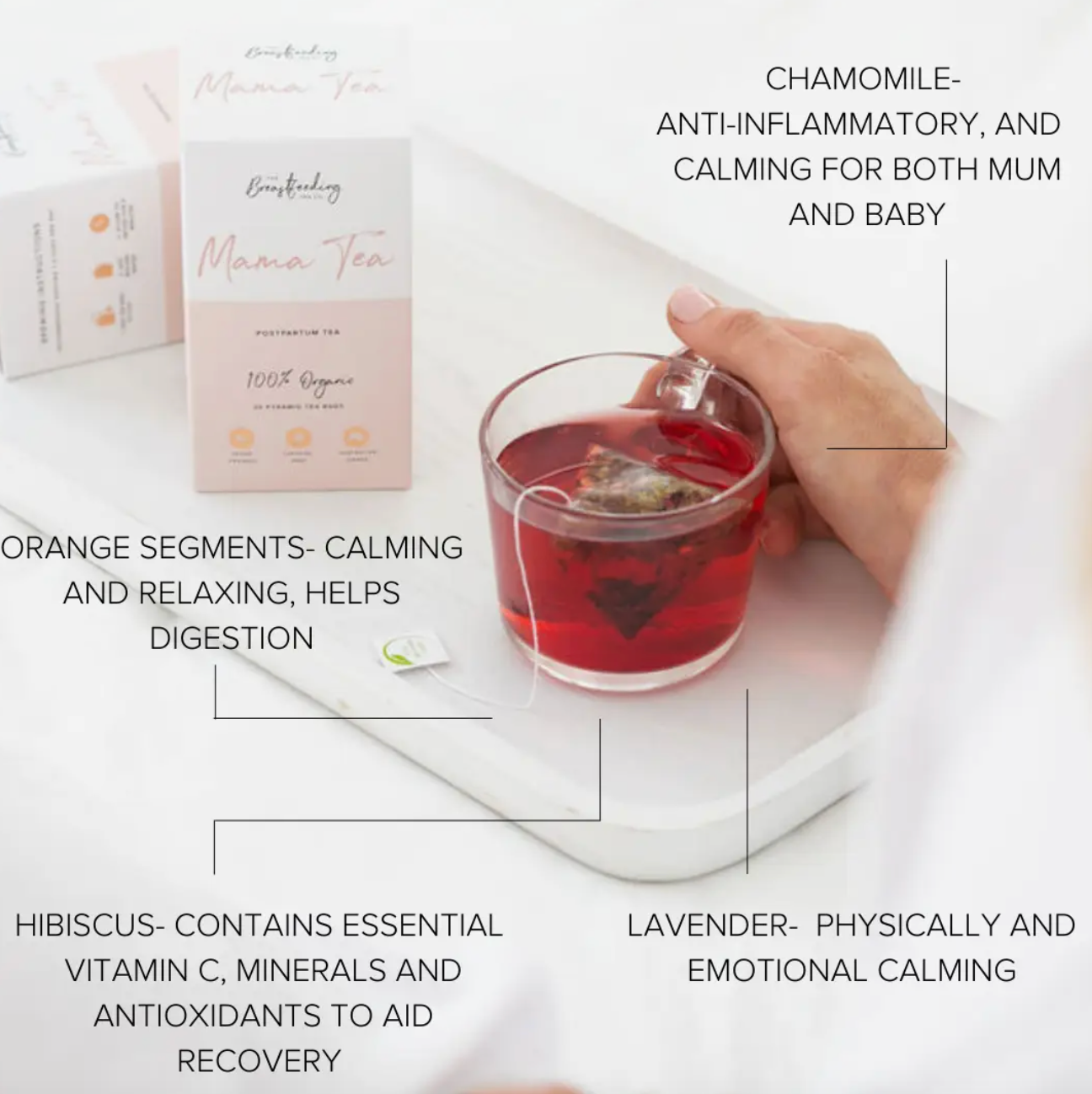 Mama Postpartum Tea The Breastfeeding Tea Co Peppa Penny