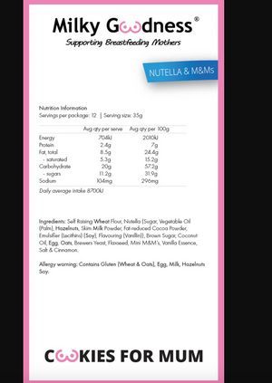 Nutella & M & M Lactation Cookies - Milky Goodness