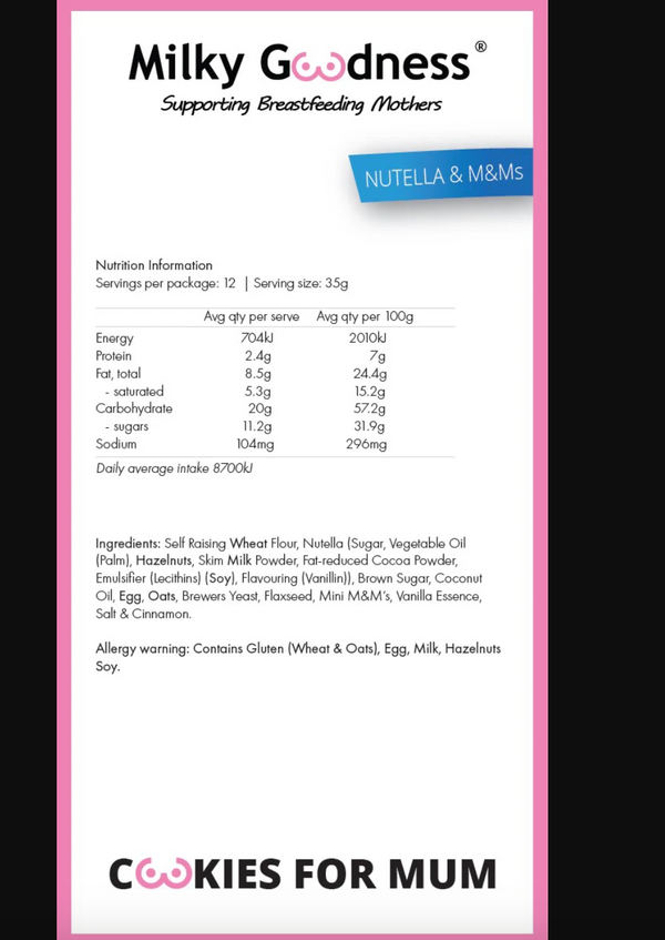 Nutella & M & M Lactation Cookies - Milky Goodness