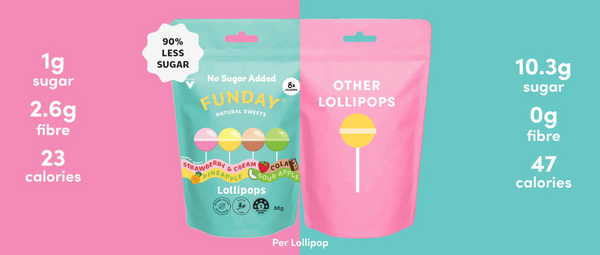 Lollipops Share Bag - Funday Natural Sweets