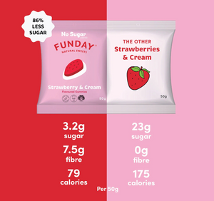 Strawberry & Cream 50g Lollies - Funday Natural Sweets