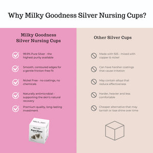 Pure Silver Nursing Cups - Milky Goodness