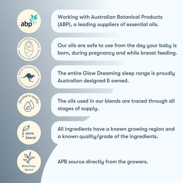 Glow Immunity Boost Essential Oil - Glow Dreaming