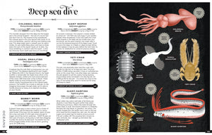 Wildlife Compendium of the World - Kids Book