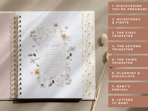 Pregnancy Journal (Sage) - Peachly