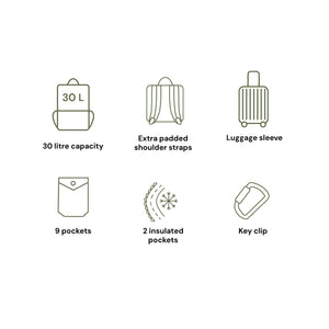 Multitasker Nappy Backpack - Sage Neoprene - OIOI