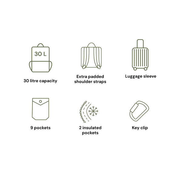 Multitasker Nappy Backpack - Sage Neoprene - OIOI